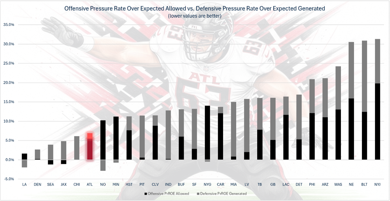 A football player in a uniform

AI-generated content may be incorrect.