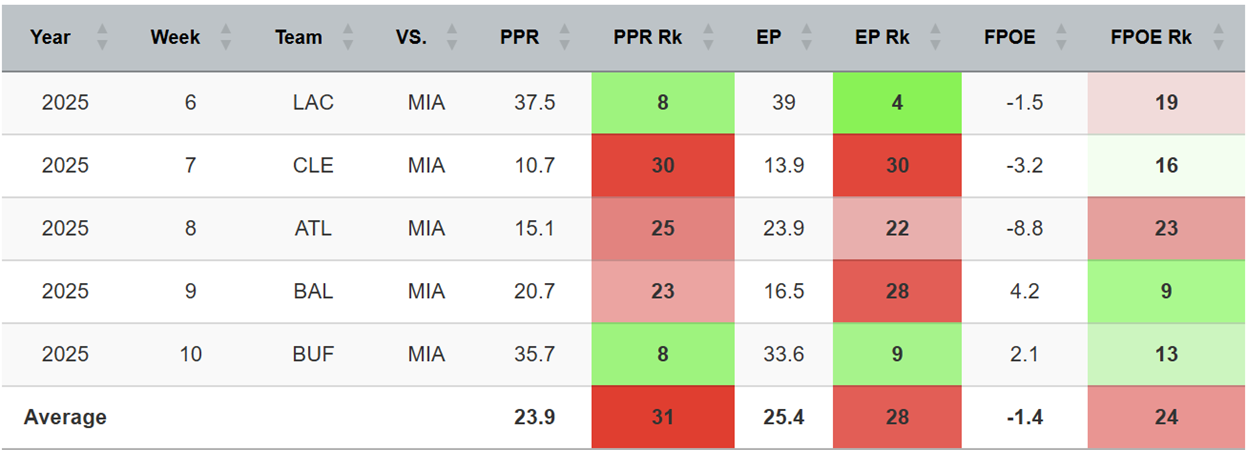 A screenshot of a computer
AI-generated content may be incorrect.