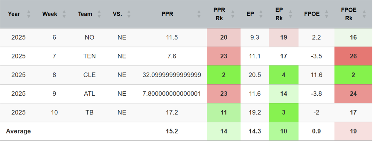 A screenshot of a computer
AI-generated content may be incorrect.