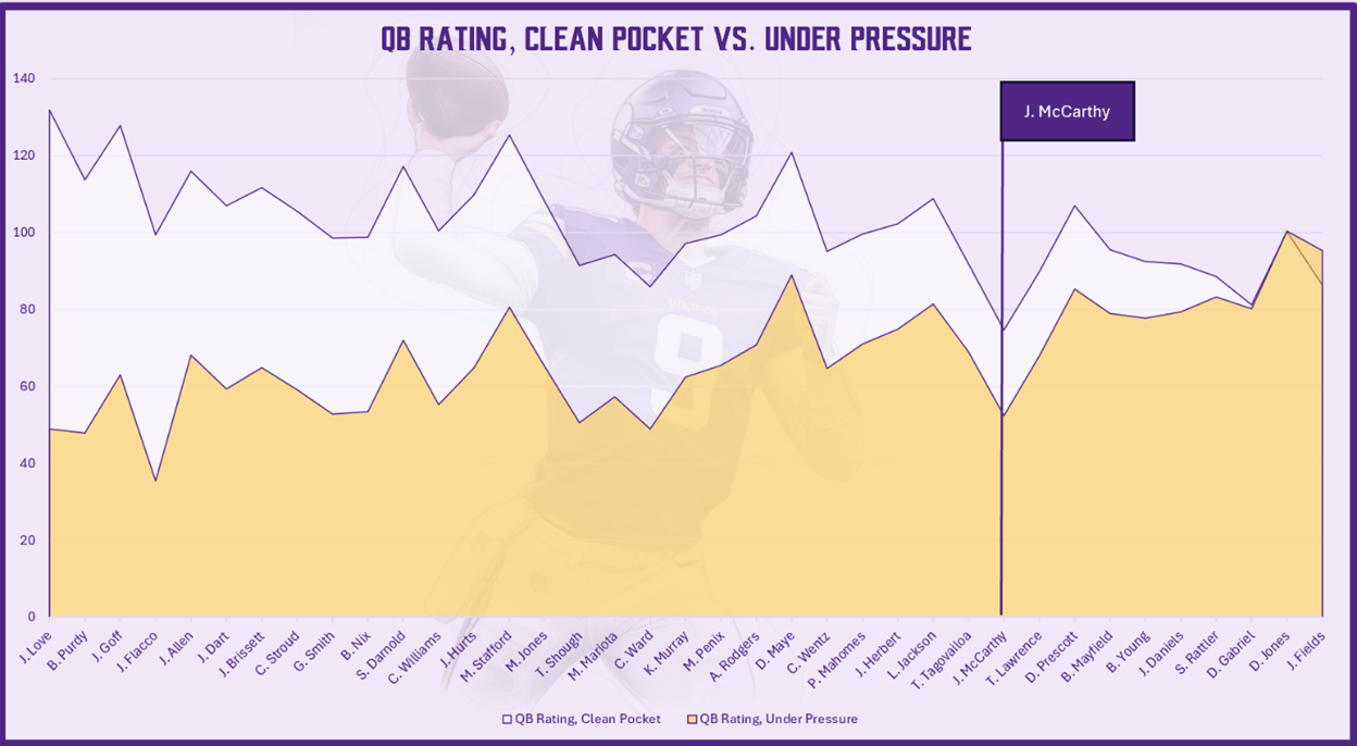 A close-up of a graph
AI-generated content may be incorrect.