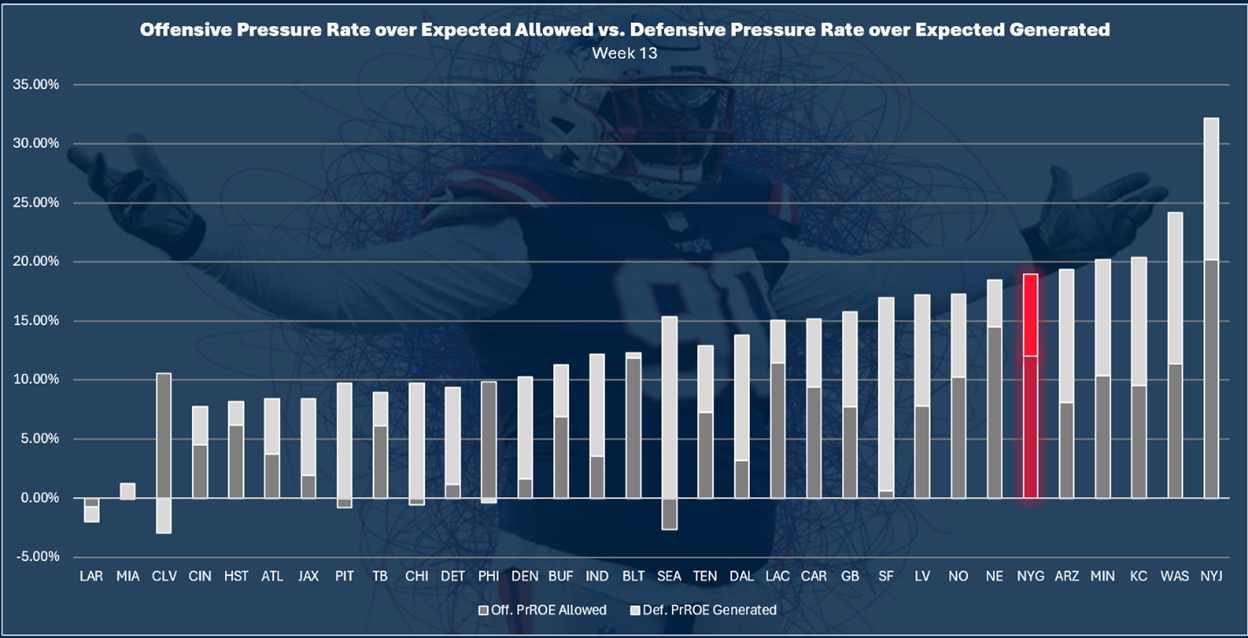 A screenshot of a football player

AI-generated content may be incorrect.