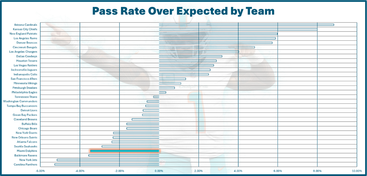 A football player in uniform
AI-generated content may be incorrect.