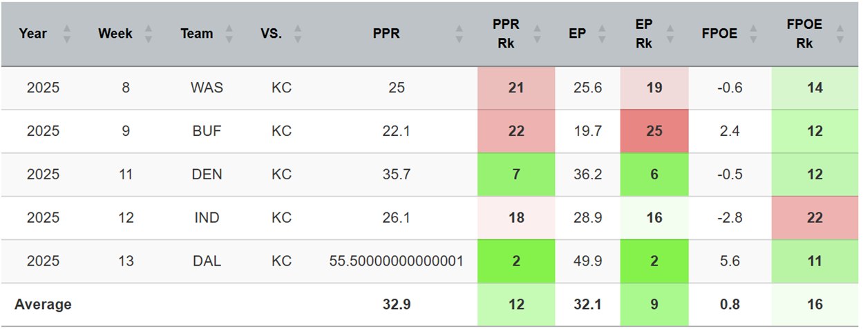 A screenshot of a computer
AI-generated content may be incorrect.