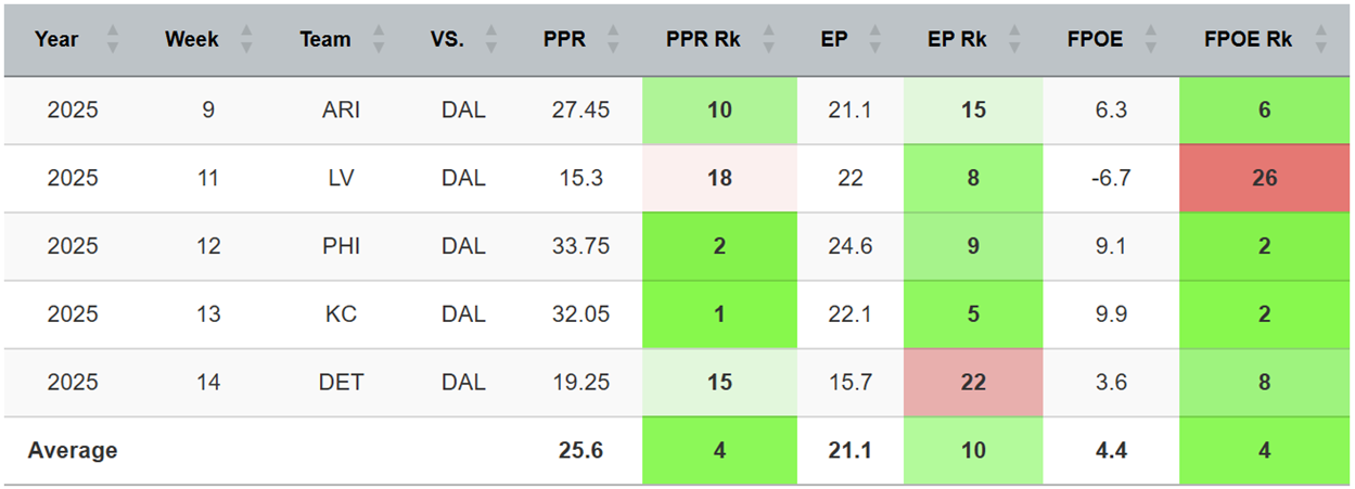 A screenshot of a computer
AI-generated content may be incorrect.