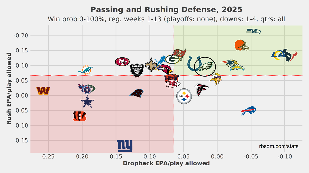 A graph with different logos
AI-generated content may be incorrect.