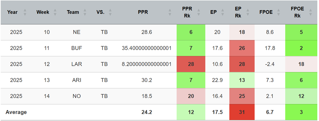 A screenshot of a computer
AI-generated content may be incorrect.