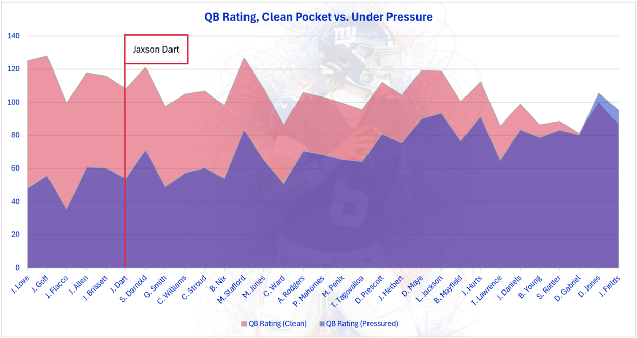 A graph with red and blue lines

AI-generated content may be incorrect.