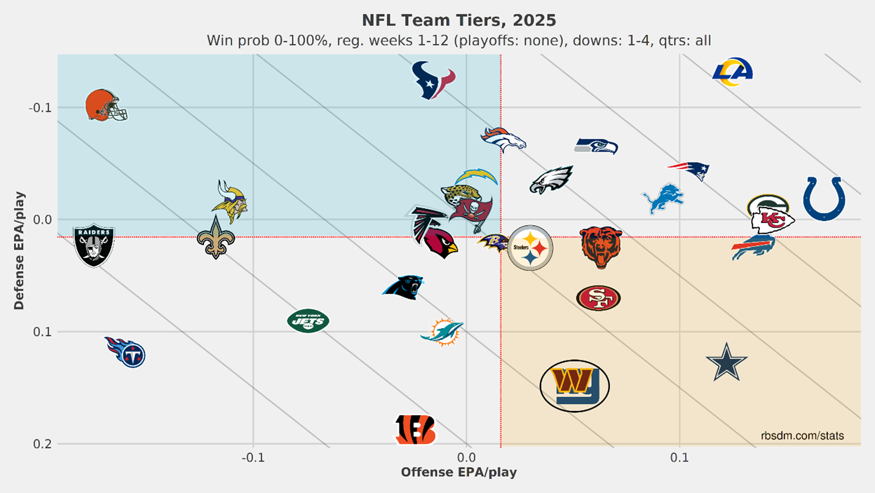 A screenshot of a game

AI-generated content may be incorrect.
