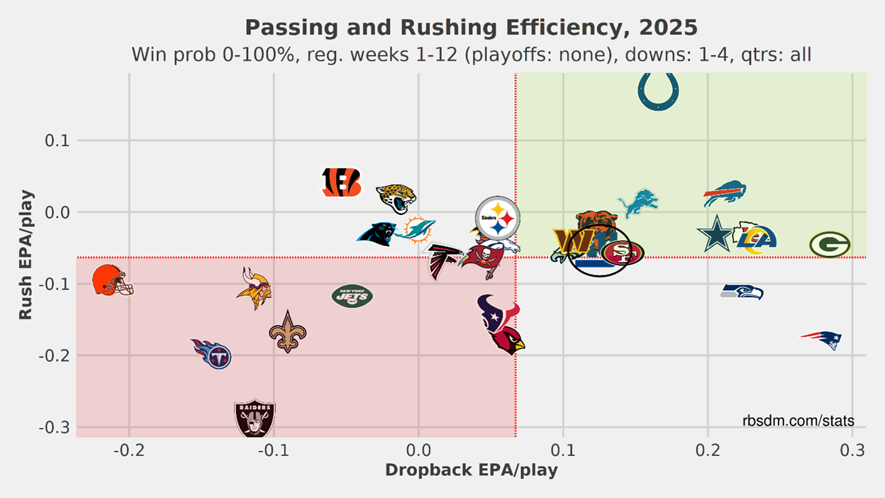 A screenshot of a video game

AI-generated content may be incorrect.