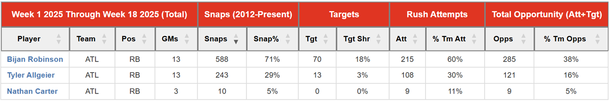 A screenshot of a computer
AI-generated content may be incorrect.