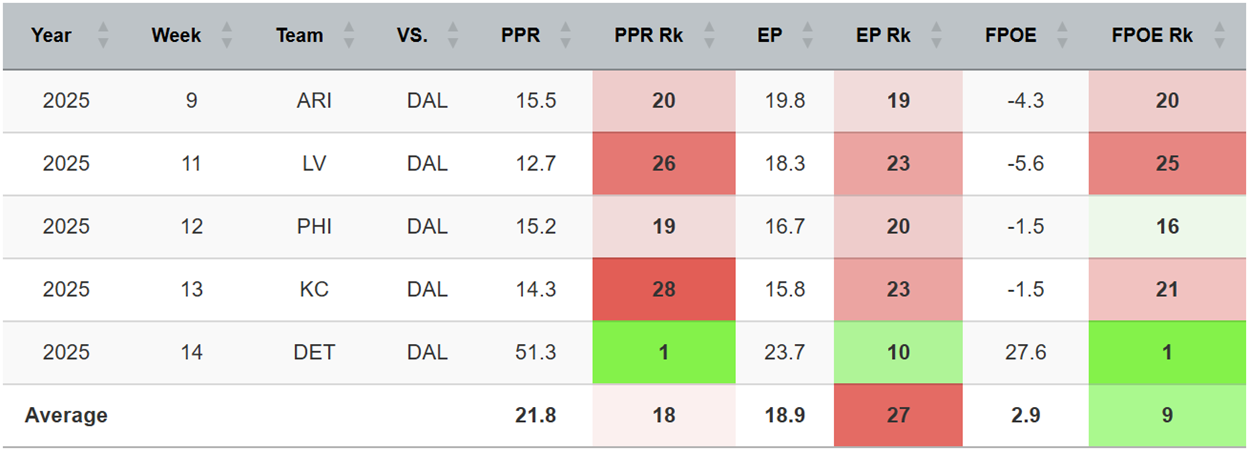 A screenshot of a computer
AI-generated content may be incorrect.