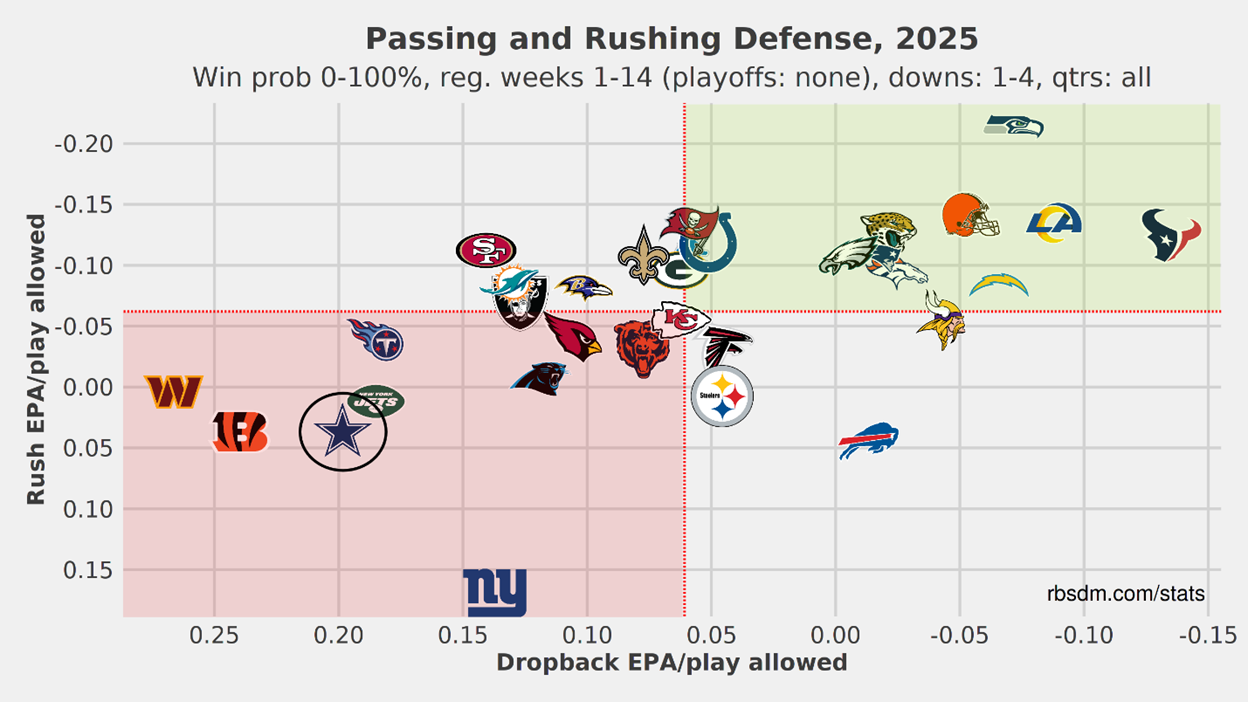 A screenshot of a game
AI-generated content may be incorrect.