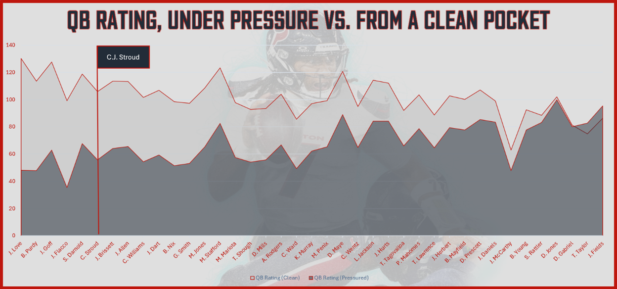 A graph of a person in a helmet
AI-generated content may be incorrect.