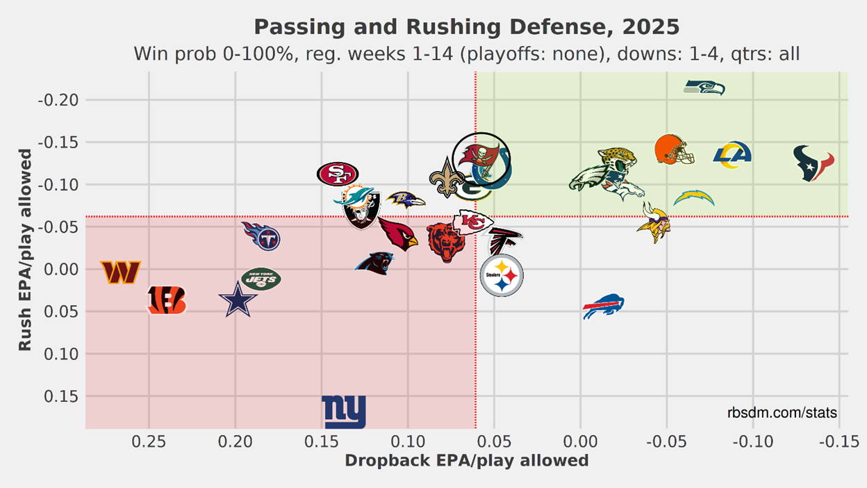 A screenshot of a game
AI-generated content may be incorrect.