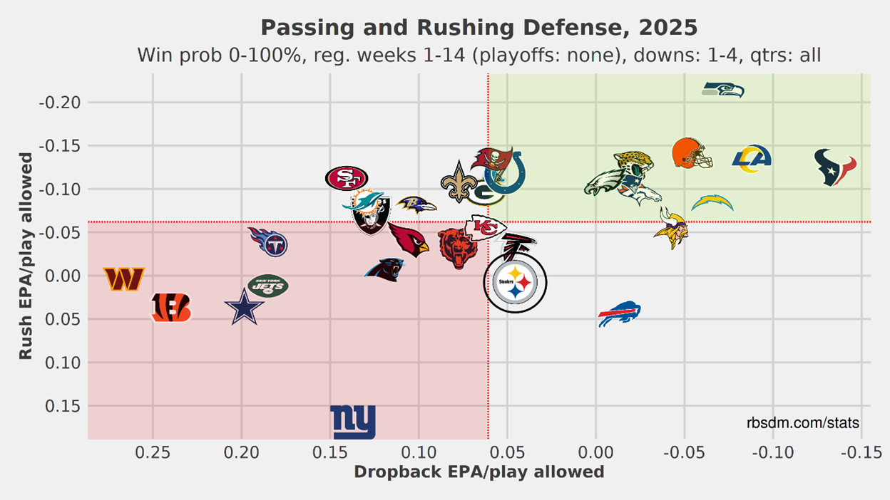 A screenshot of a game
AI-generated content may be incorrect.