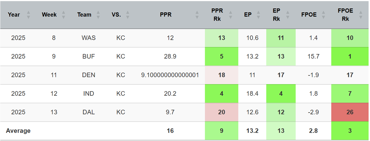 A screenshot of a computer
AI-generated content may be incorrect.