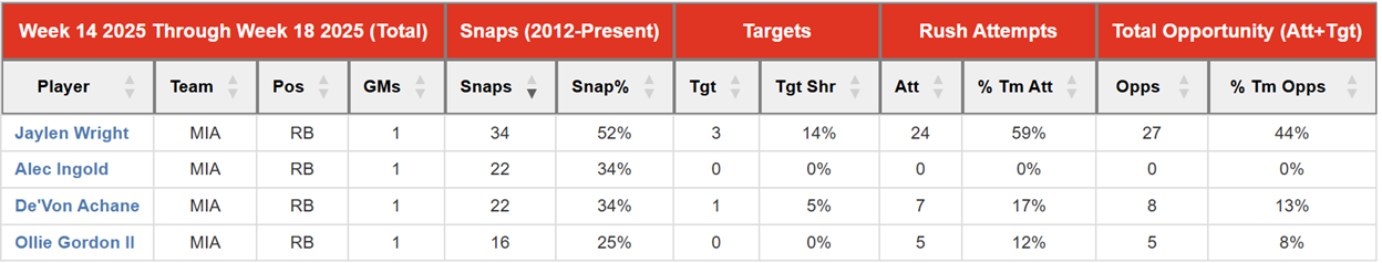 A screenshot of a computer
AI-generated content may be incorrect.