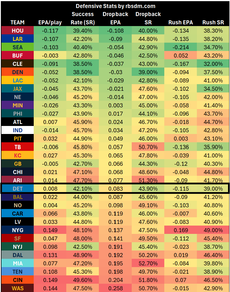 A table of numbers and symbols

AI-generated content may be incorrect.