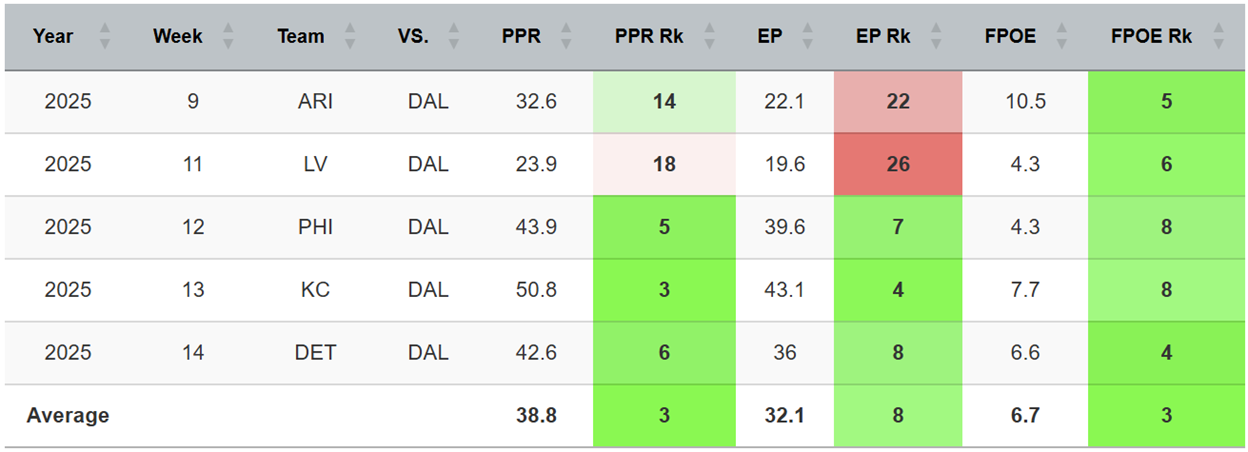 A screenshot of a computer
AI-generated content may be incorrect.