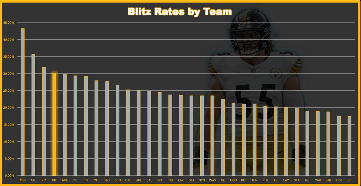 A person wearing a football uniform
AI-generated content may be incorrect.