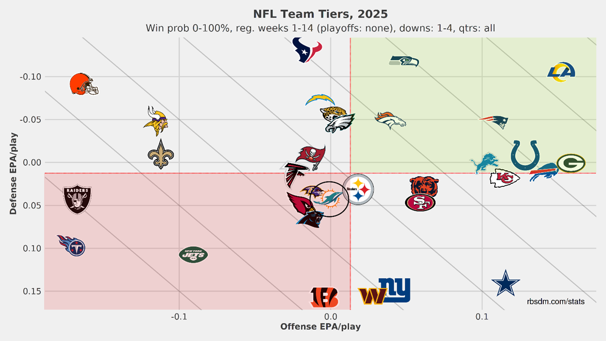 A screenshot of a video game
AI-generated content may be incorrect.