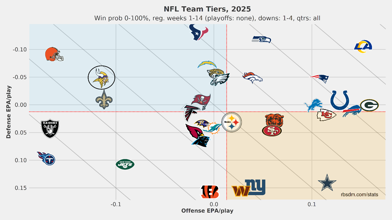 A screenshot of a video game
AI-generated content may be incorrect.