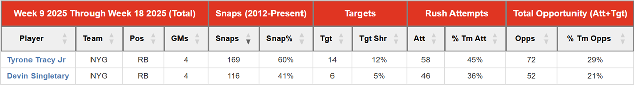 A screenshot of a phone

AI-generated content may be incorrect.