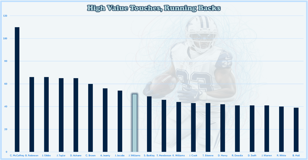 A person holding a football

AI-generated content may be incorrect.