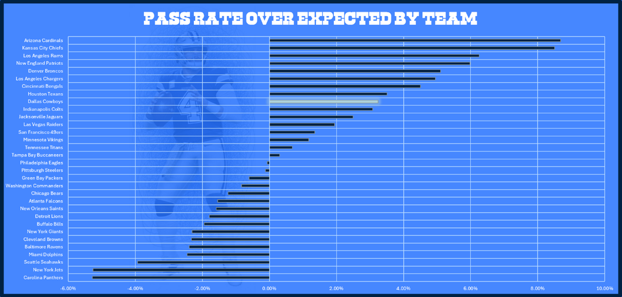 A blue screen with a football player running

AI-generated content may be incorrect.