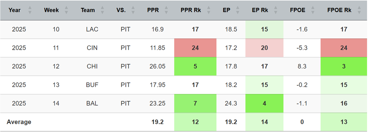 A screenshot of a computer
AI-generated content may be incorrect.