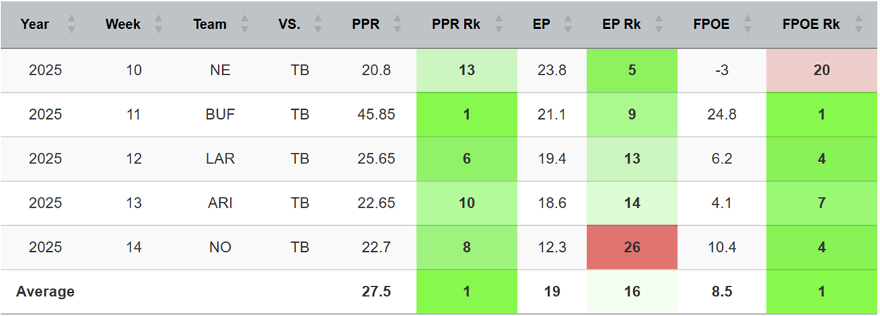 A screenshot of a computer
AI-generated content may be incorrect.