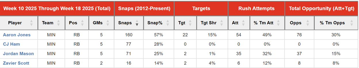 A screenshot of a computer screen
AI-generated content may be incorrect.