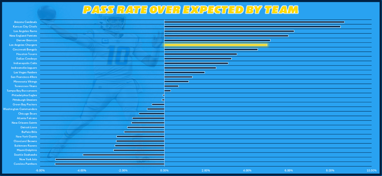 A blue screen with black lines
AI-generated content may be incorrect.