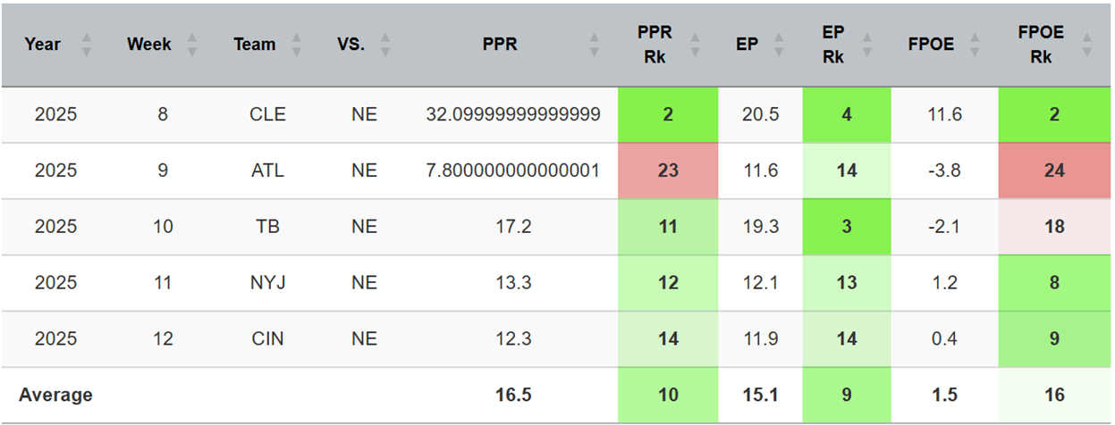 A screenshot of a computer

AI-generated content may be incorrect.