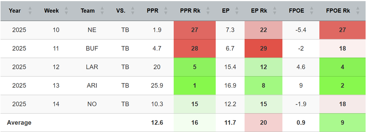 A screenshot of a computer
AI-generated content may be incorrect.