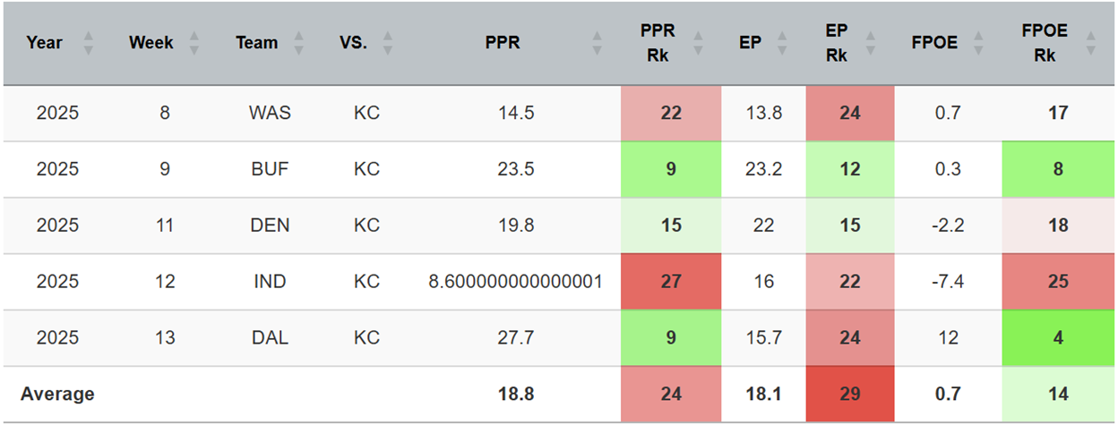 A screenshot of a computer
AI-generated content may be incorrect.