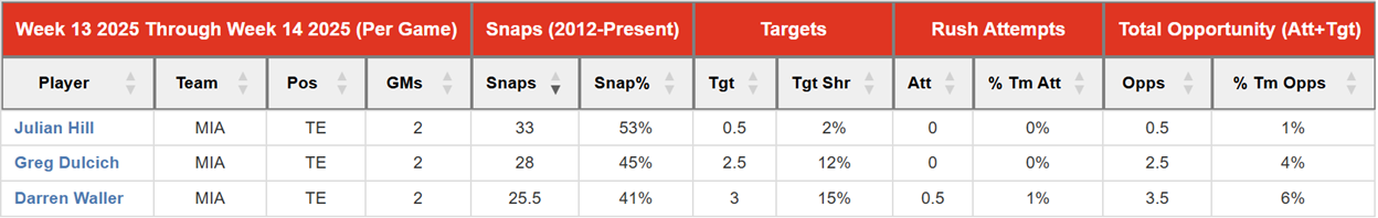 A screenshot of a computer
AI-generated content may be incorrect.