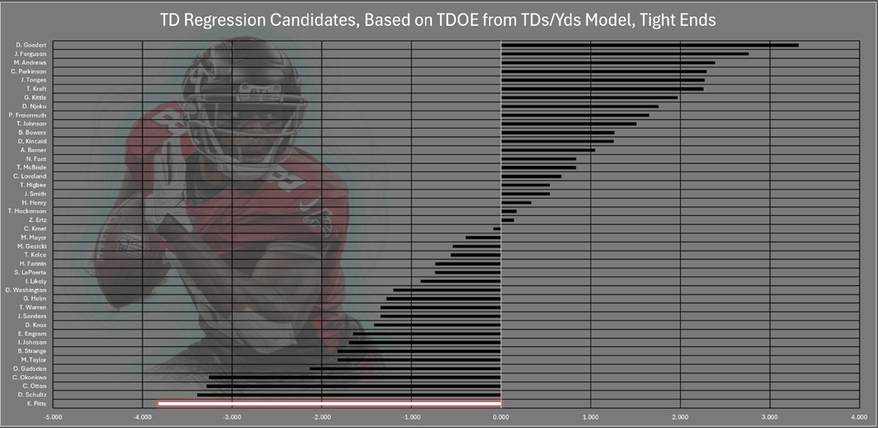 A screen shot of a football player
AI-generated content may be incorrect.