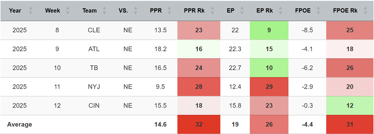 A screenshot of a computer

AI-generated content may be incorrect.
