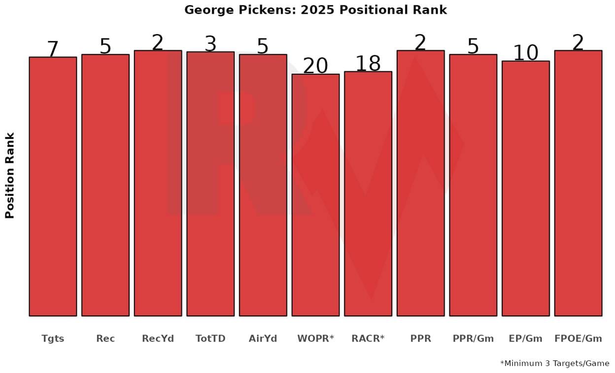 A graph of a number

AI-generated content may be incorrect.