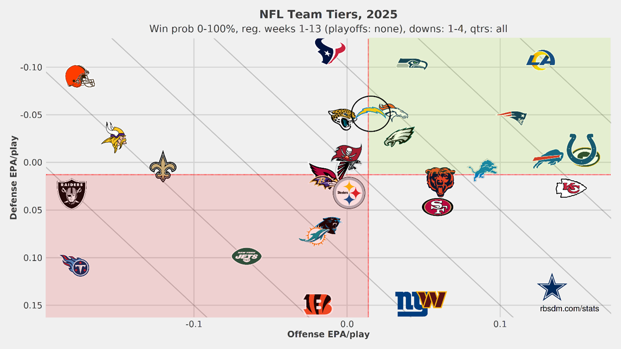 A screenshot of a video game
AI-generated content may be incorrect.