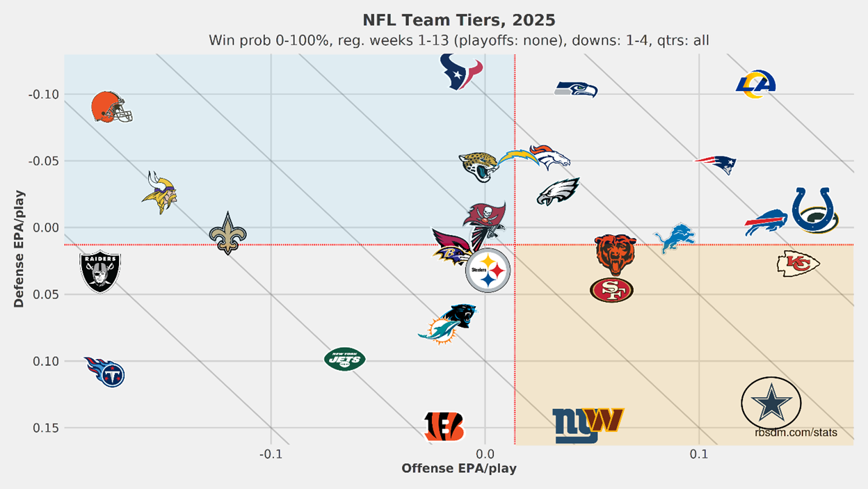 A screenshot of a video game

AI-generated content may be incorrect.