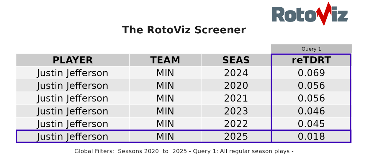 A screenshot of a screen
AI-generated content may be incorrect.