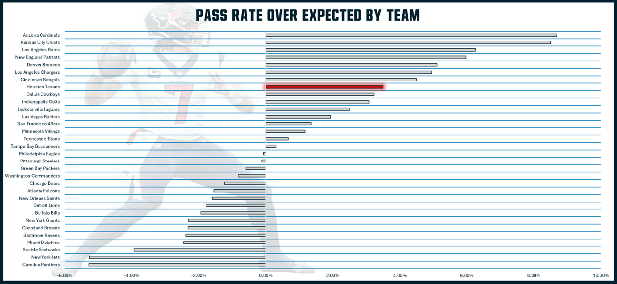 A football player running on a white background
AI-generated content may be incorrect.