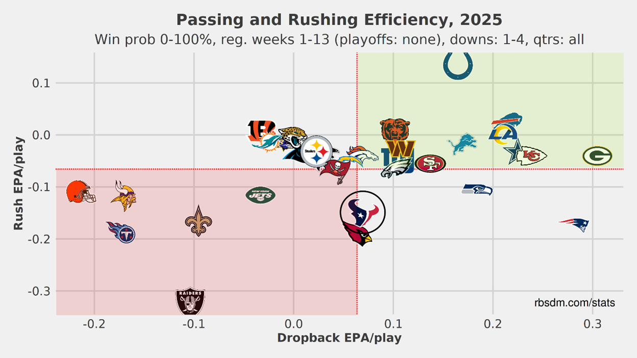 A screenshot of a video game
AI-generated content may be incorrect.