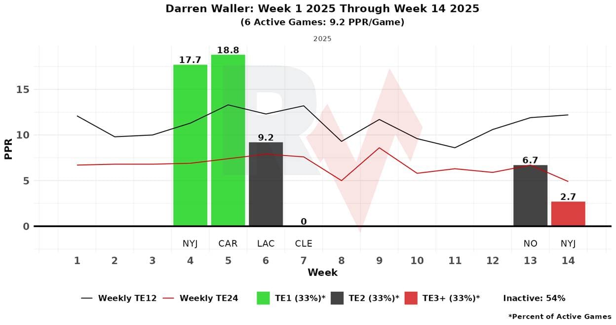 A graph of a graph showing the number of the same numbers
AI-generated content may be incorrect.