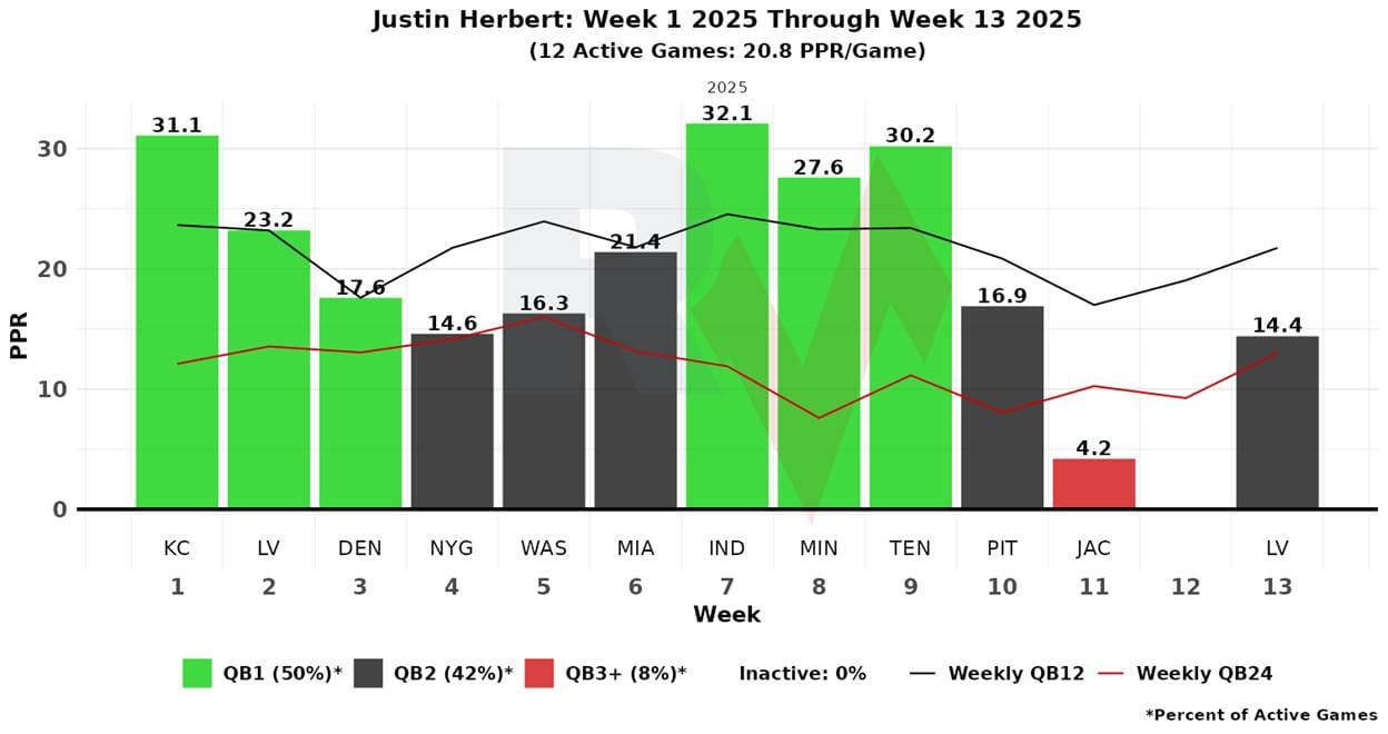 A graph of a graph of a graph
AI-generated content may be incorrect.
