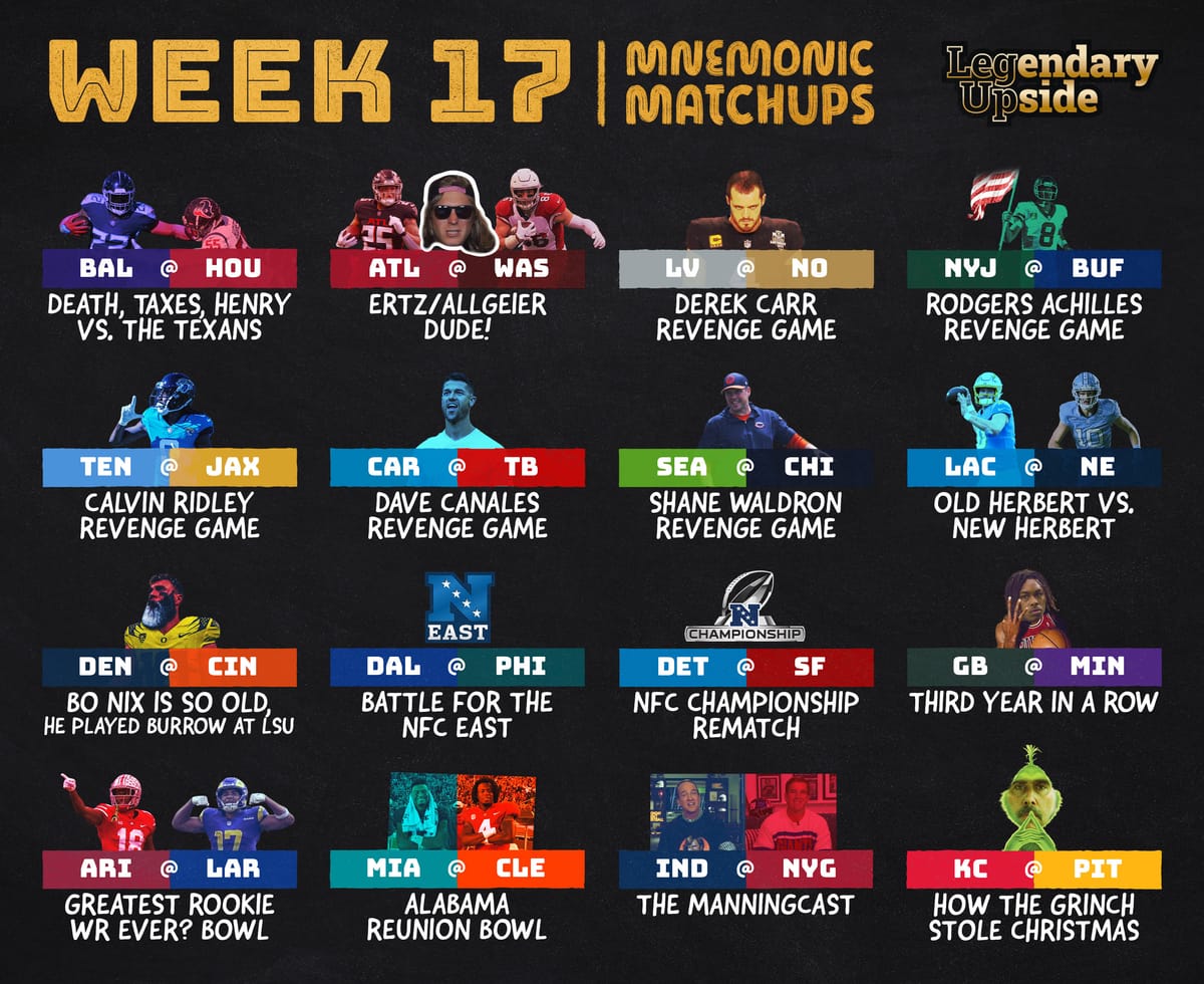 week-17-mnemonics