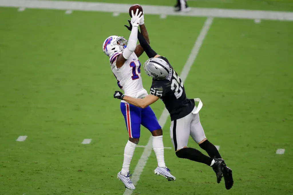 Week 2 Walkthrough: Stefon Diggs, Target Funnel