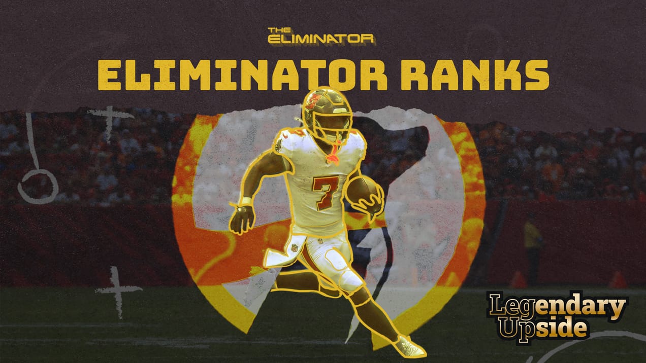 2025 Eliminator Rankings
